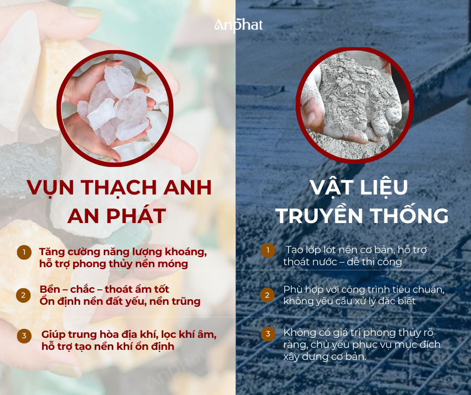 Đá thạch anh dưới móng là “áo giáp năng lượng” bảo vệ ngôi nhà